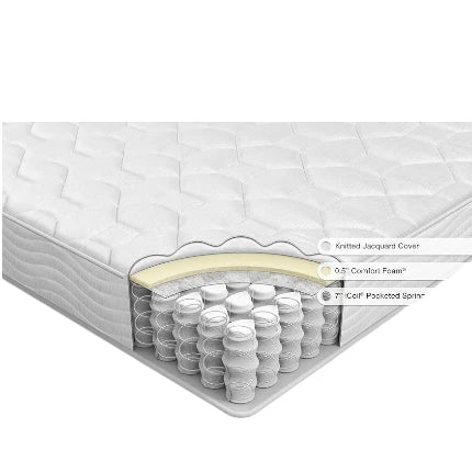 Collection image for: Pocketed Spring Mattress