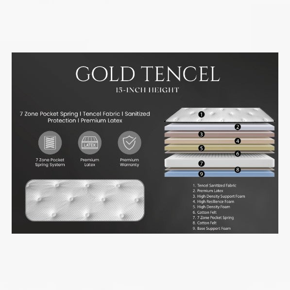 Zodiac Pocketed Spring Mattress - Gold Tencel