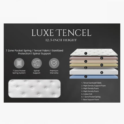 Zodiac Pocketed Spring Mattress - Luxe Tencel