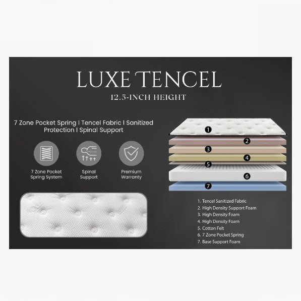 Zodiac Pocketed Spring Mattress - Luxe Tencel