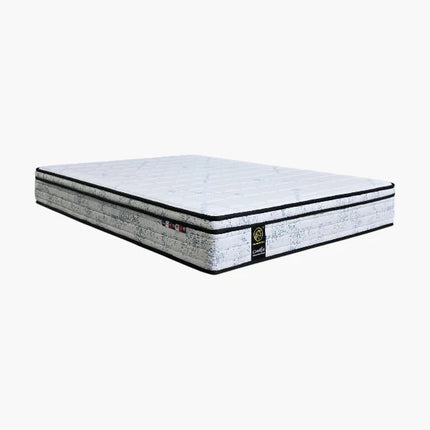 CoreRest – TriZone Active Coil Matrix Mattress