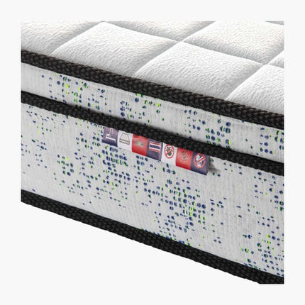 CoreRest – TriZone Active Coil Matrix Mattress