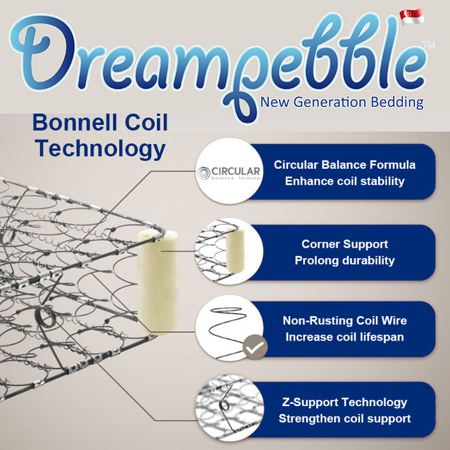 Dreampebble Values5 Bonnell Spring Mattress Singapore