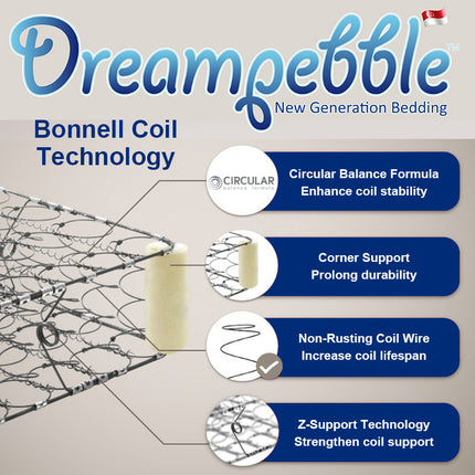 Dreampebble Classic PostureCare 6.5" Mattress